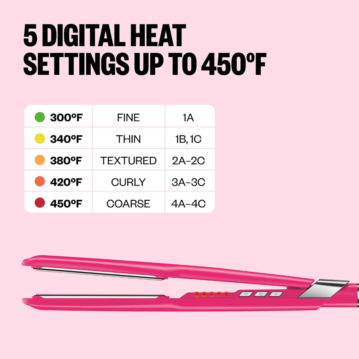 BaBylissPRO Ultra-Sleek 1.5" Straightening Iron (Hot Pink)