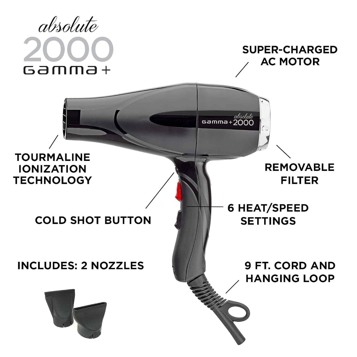 Gamma+ Absolute 2000 Dryer