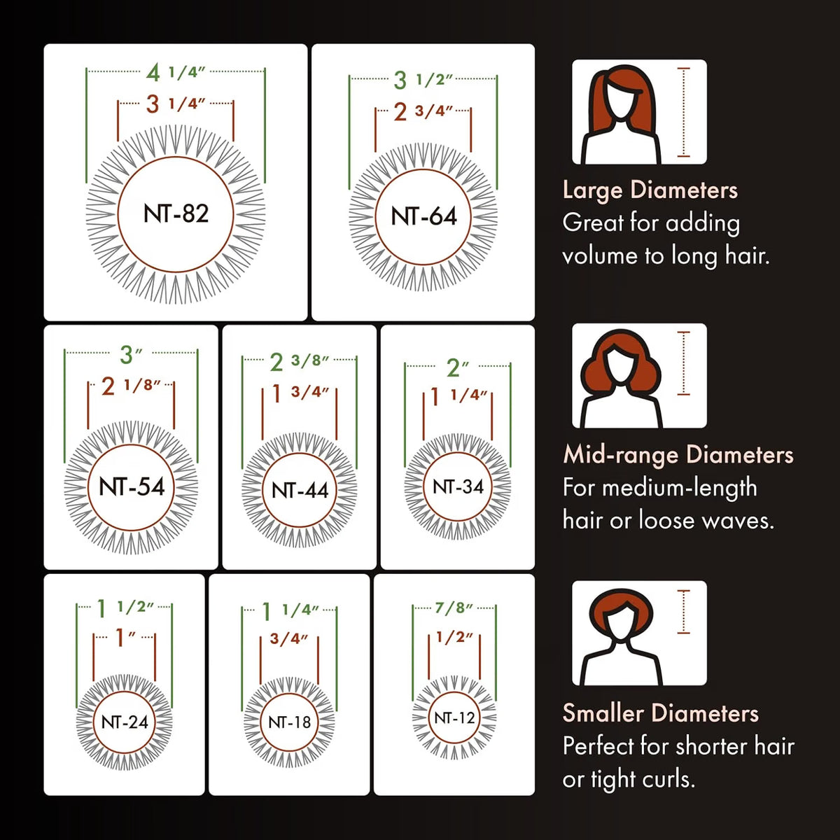 Olivia Garden NanoThermic Round Thermal Collection (6 Options)