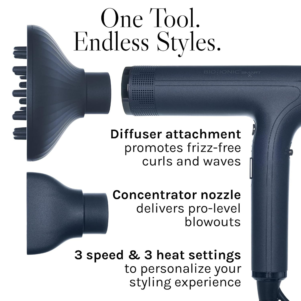 Bio Ionic SMART-X High Efficiency Dryer