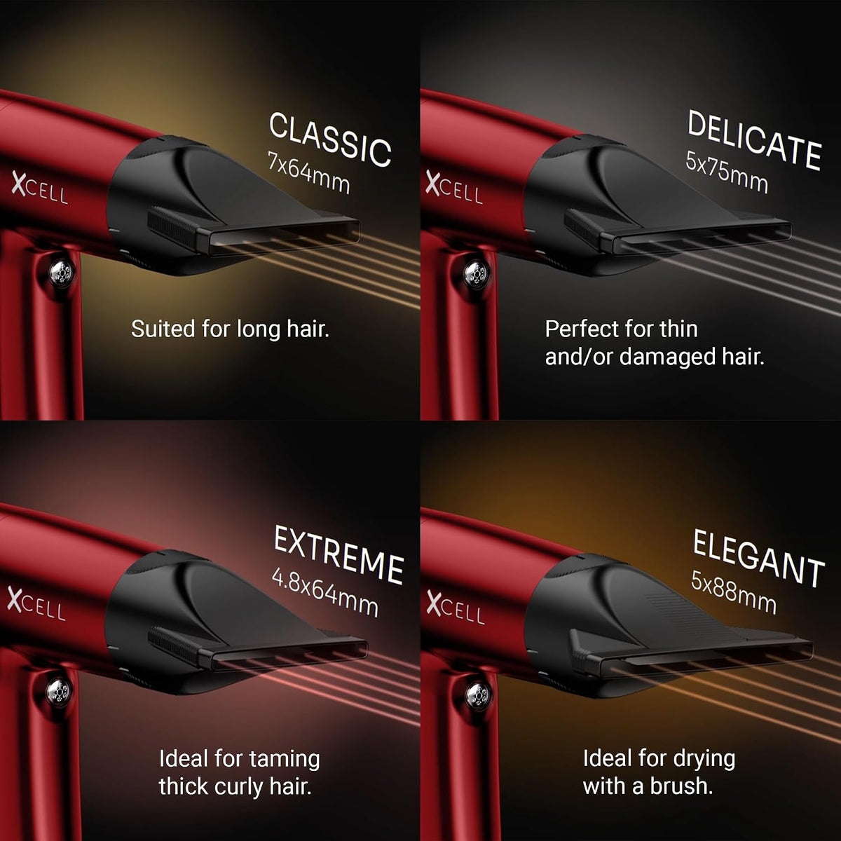 Gamma+ XCELL Dryer (Red)