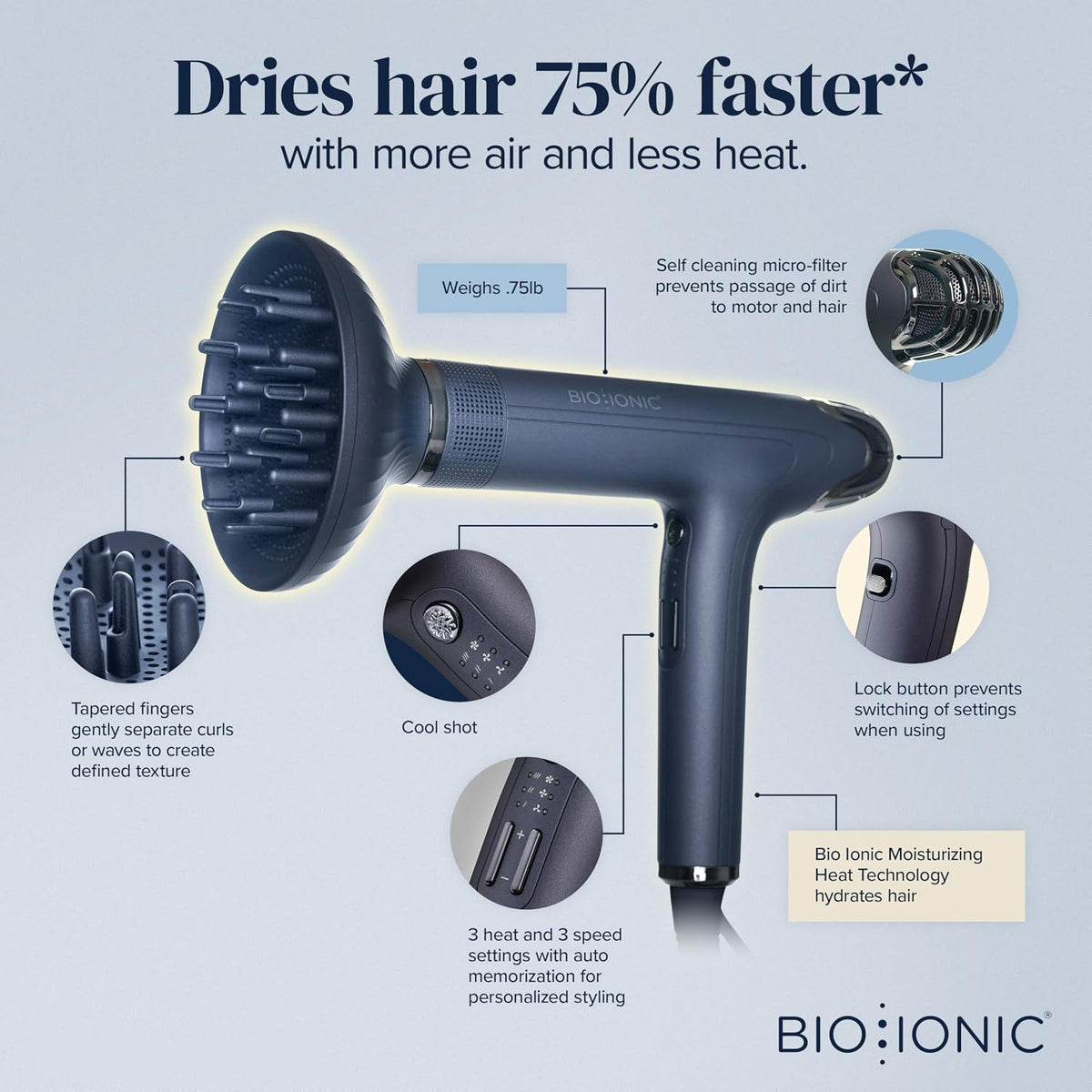 Bio Ionic SMART-X High Efficiency Dryer