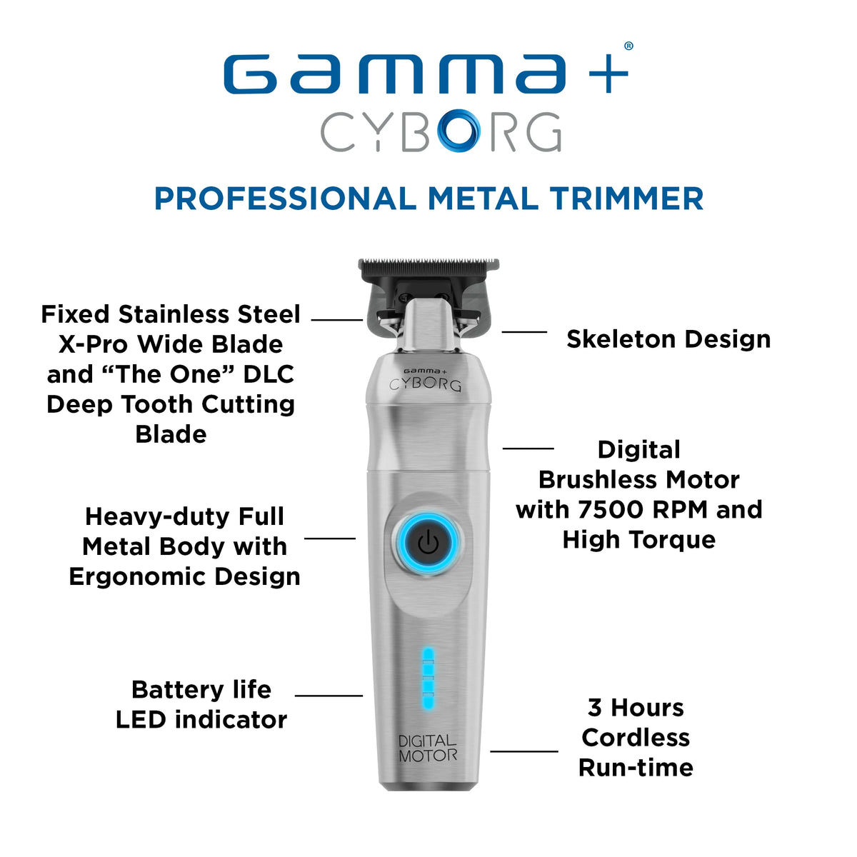 Gamma+ Cyborg Clipper