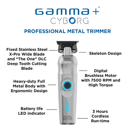 Gamma+ Cyborg Clipper