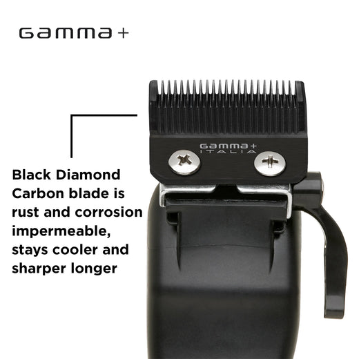 Gamma+ X-Ergo Clipper