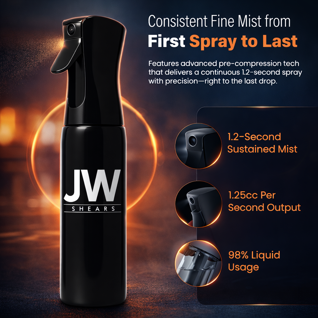 JW Continuous Mist Spray Bottle
