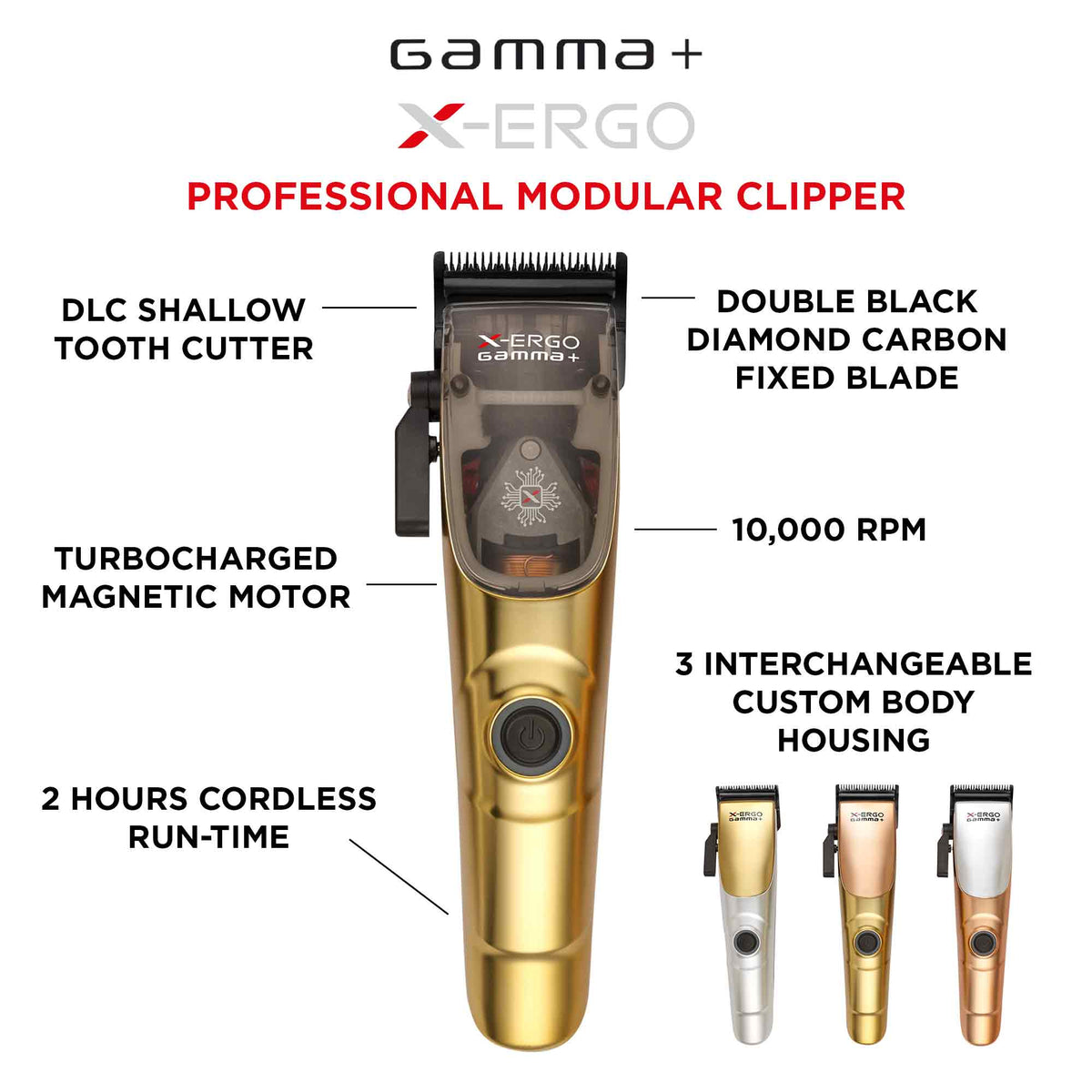 Gamma+ X-Ergo Clipper