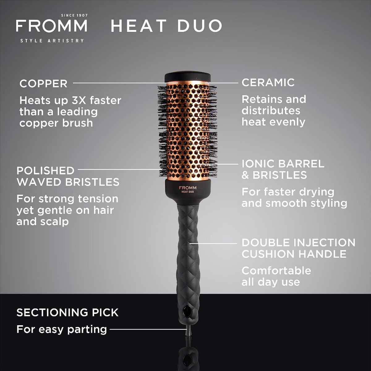 Fromm Heat Duo Copper Thermal Round  1.75" (#NBB020)