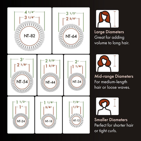Olivia Garden NanoThermic Round Thermal Collection (6 Options)