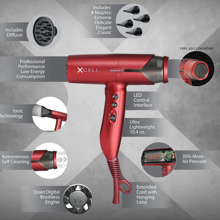 Gamma+ XCELL Dryer (Red)