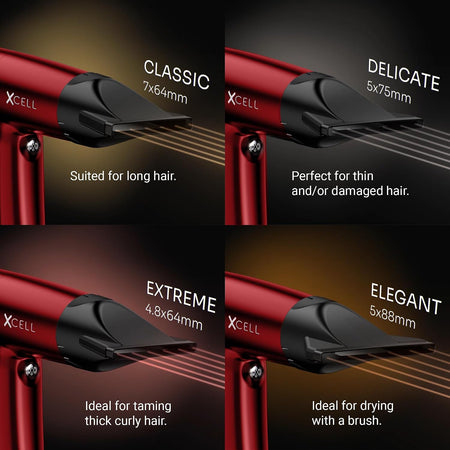 Gamma+ XCELL Dryer (Red)