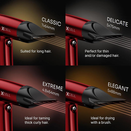Gamma+ XCELL Dryer (Red)