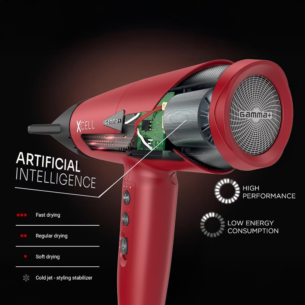 Gamma+ XCELL Dryer (Red)