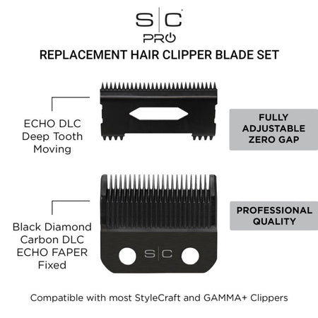 STYLECRAFT ECHO DLC BLADE W/ DEEP-TOOTH CUTTER (#SC545BL)