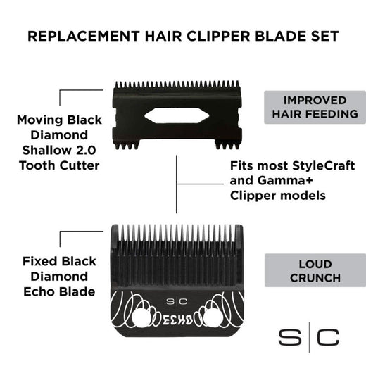 STYLECRAFT ECHO DLC BLADE W/ SHALLOW 2.0 CUTTER (#SC544B)